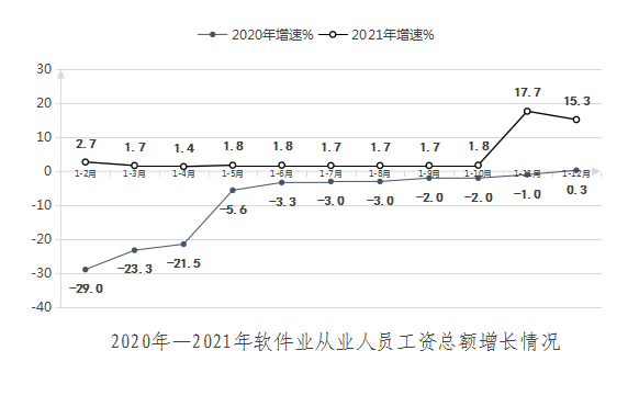 NBA投注