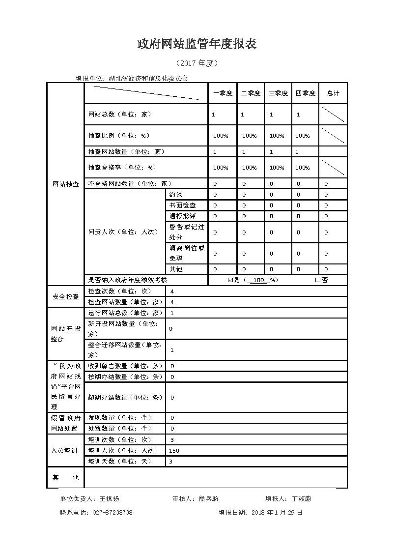 NBA投注