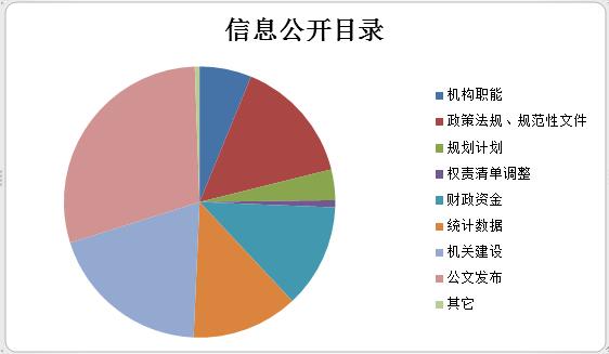 NBA投注