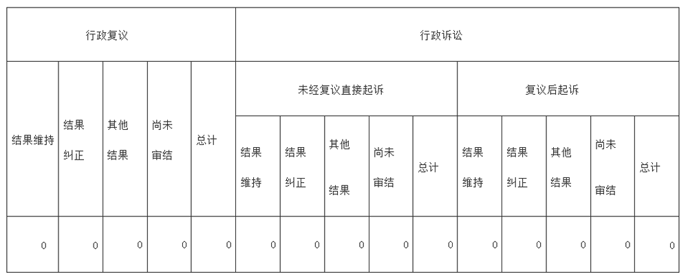 NBA投注