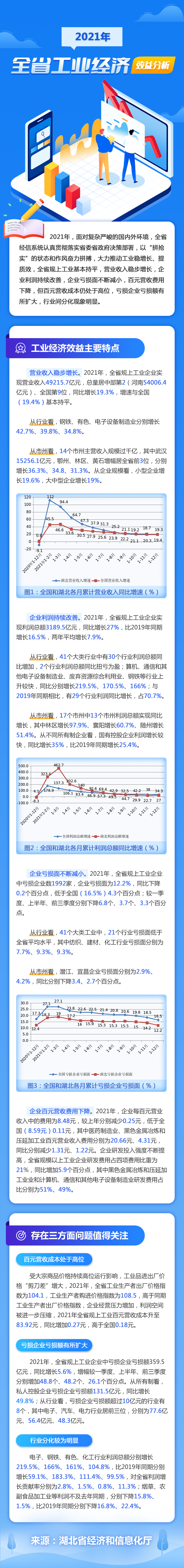 NBA投注